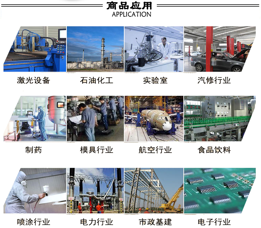 螺桿空壓機的應用行業